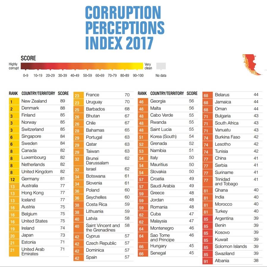 coruptie-2018.jpg